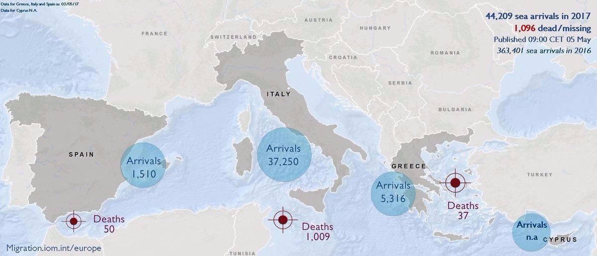 Tras dos naufragios en el Mediterráneo, 250 personas están desaparecidas