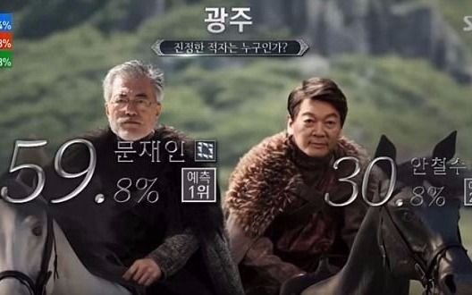 La curiosa forma de anunciar los resultados de las elecciones en Corea del Sur