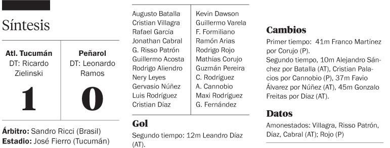 Para Atlético, el triunfo fue un paso hacia los octavos