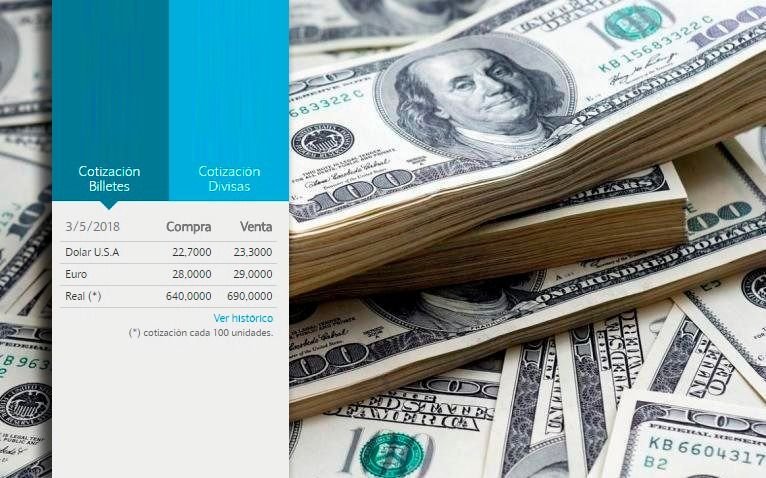 El dólar, como Usain Bolt: llegó a 23,30 y rompió sus propias marcas