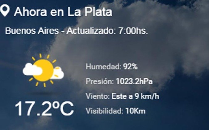 Domingo gris, húmedo y con baja  probabilidad de lluvia
