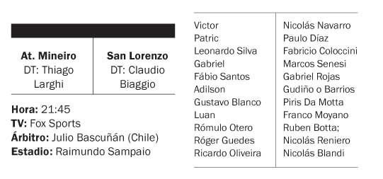 San Lorenzo busca avanzar en la Copa Sudamericana