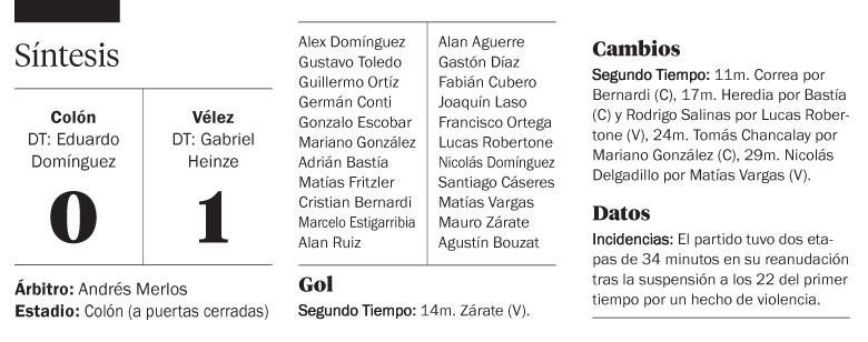Vélez ratificó su levantada con un nuevo triunfo
