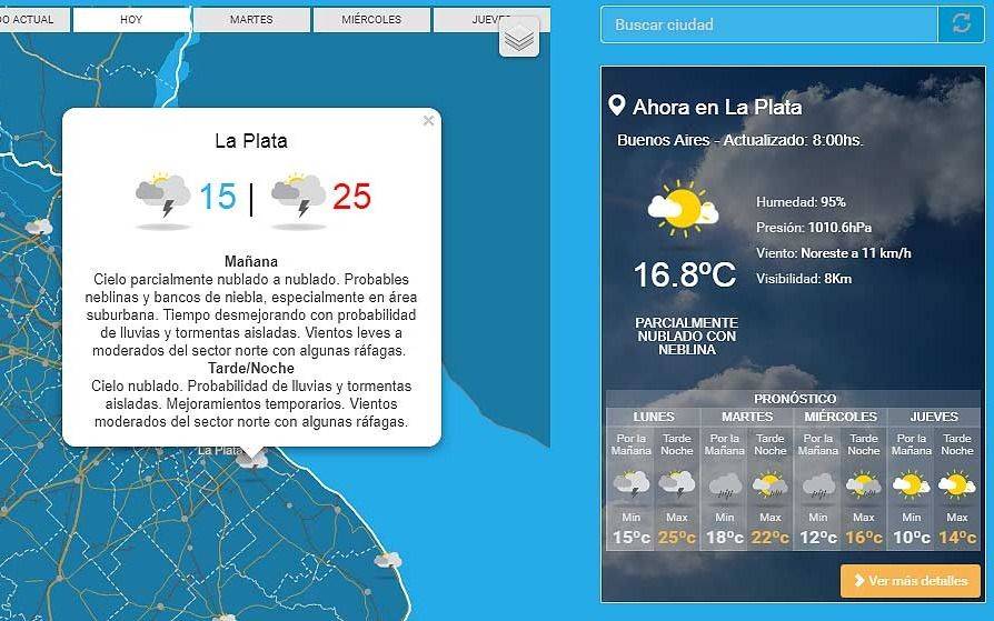 Tiempo de locos: clima primaveral, lluvia y... ¡ahora sol!