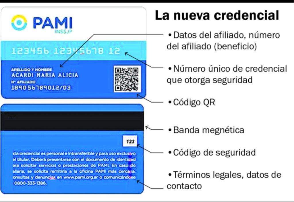 Entregarán desde junio las nuevas credenciales a los afiliados al PAMI