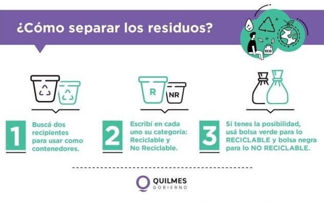 Recomendaciones para separar residuos domiciliarios