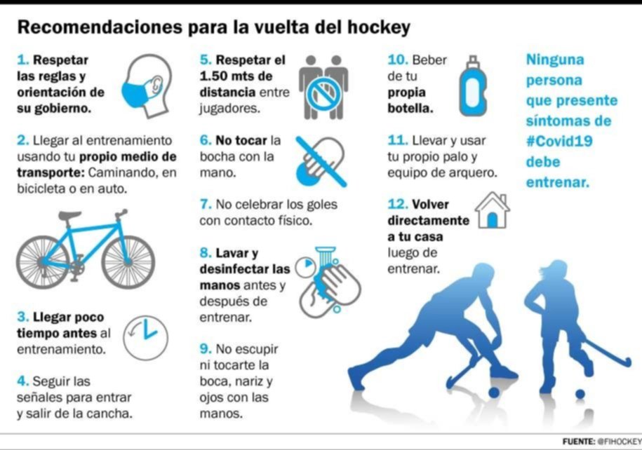 El retorno del hockey está más que lejos en Argentina