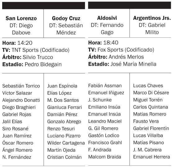 San Lorenzo quiere dar un paso hacia la clasificación