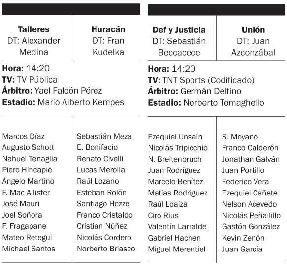 La “T” recibe al Globo para dar otro paso hacia Cuartos