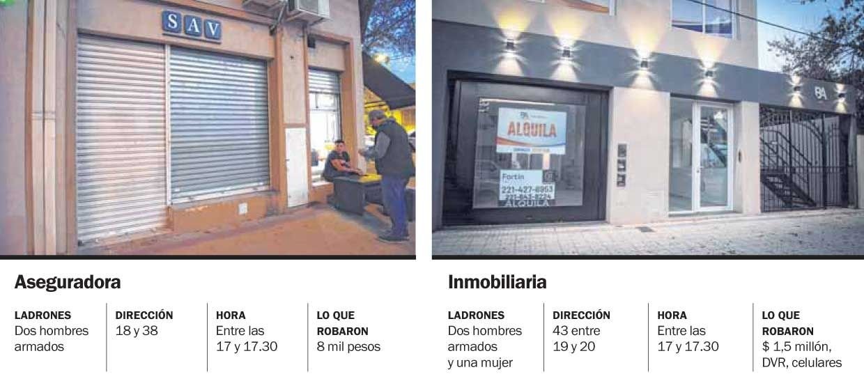 En cuestión de minutos, dos golpes con armas en La Loma