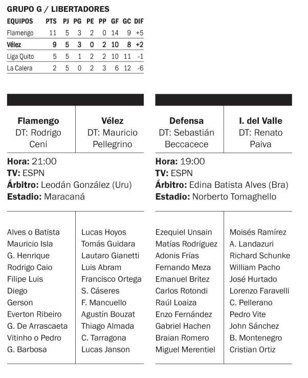 Vélez quiere ser el “1” en el Maracaná
