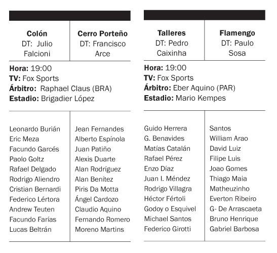 Colón y Talleres buscan ganar