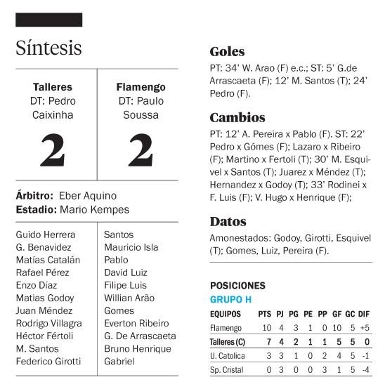 Talleres y un empate que puede servirle