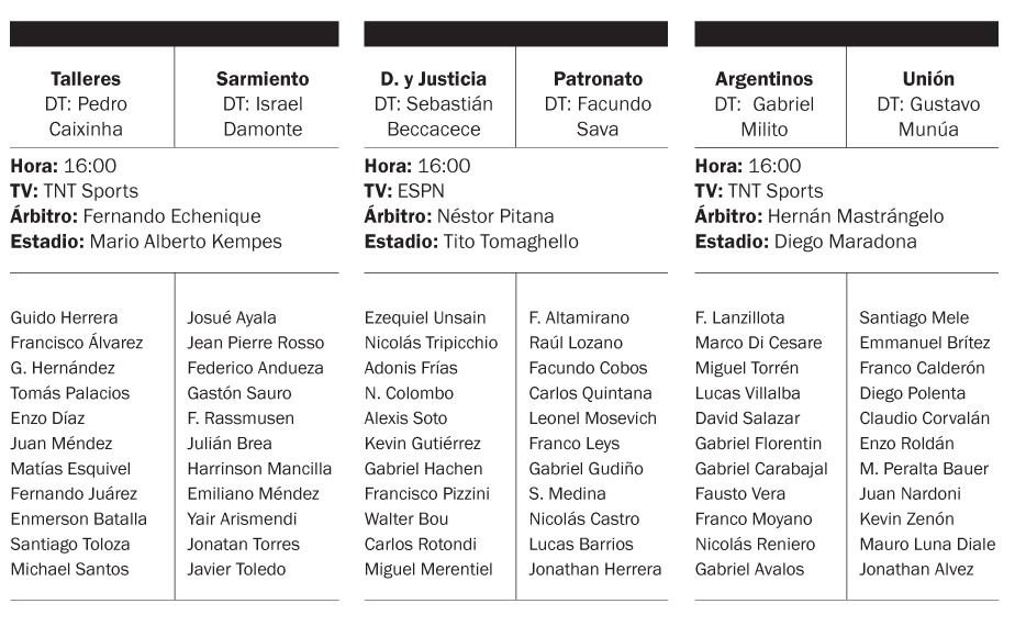 Argentinos-Unión, Defensa-Patronato y el Lobo atento