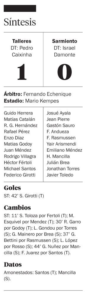 Talleres se impuso sobre el final sobre Sarmiento
