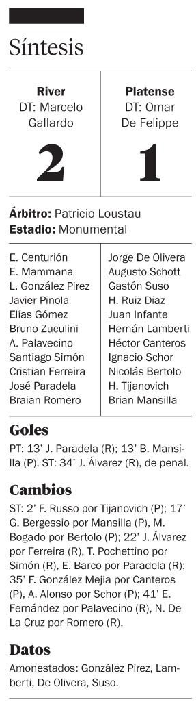 River le ganó 2-1 a Platense con un penal que de nuevo puso al VAR en el medio de la polémica