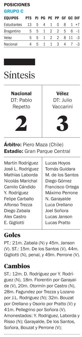 Vélez ganó y se la juega ante el Pincha