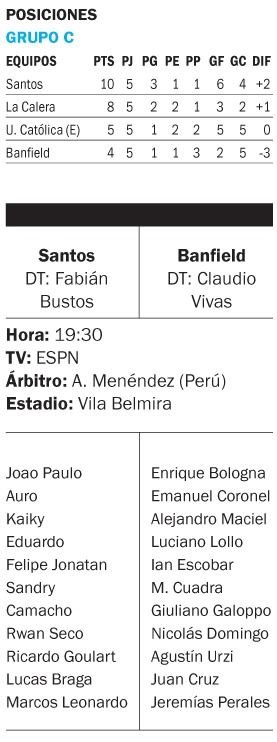Banfield se despide en Brasil, frente a Santos
