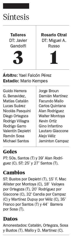 Talleres se acomodó otra vez en el torneo