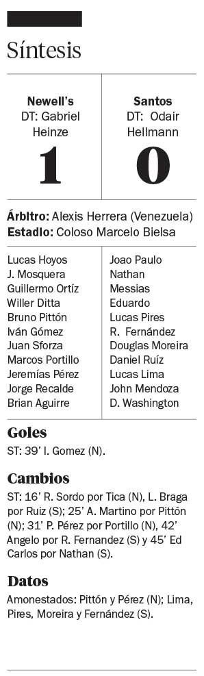 Iván Gómez le dio un triunfazo a Newell’s
