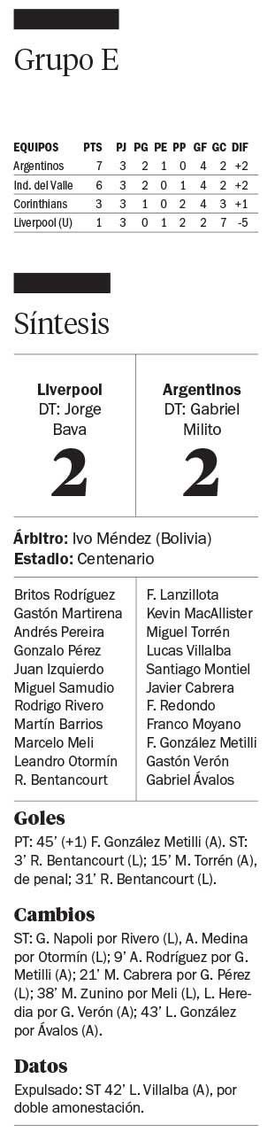 Argentinos estuvo más cerca de la victoria