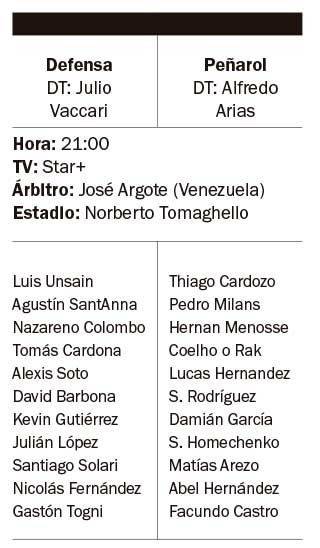 Defensa pone toda la carne en el asador ante Peñarol
