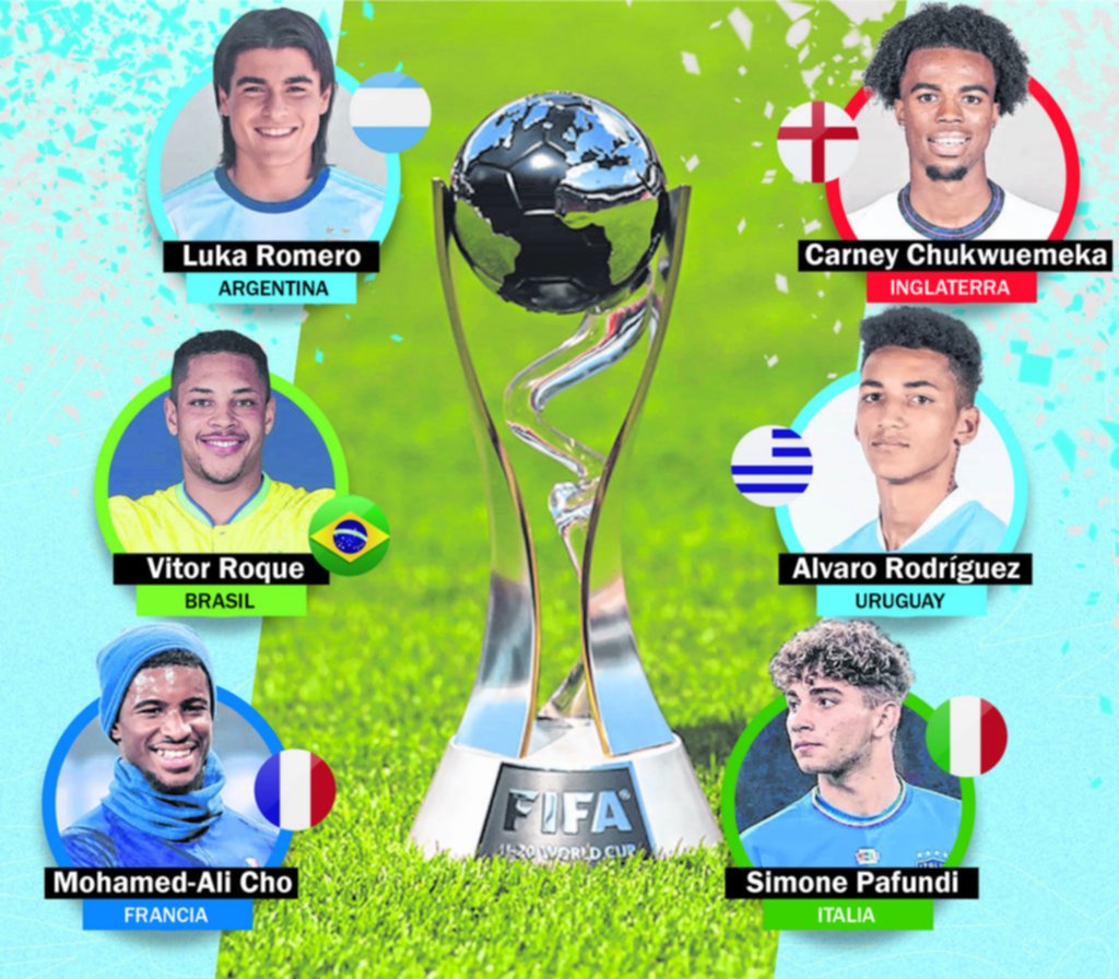 Jóvenes talentos: una por una, las "estrellas" que llegan al país por el Mundial Sub 20