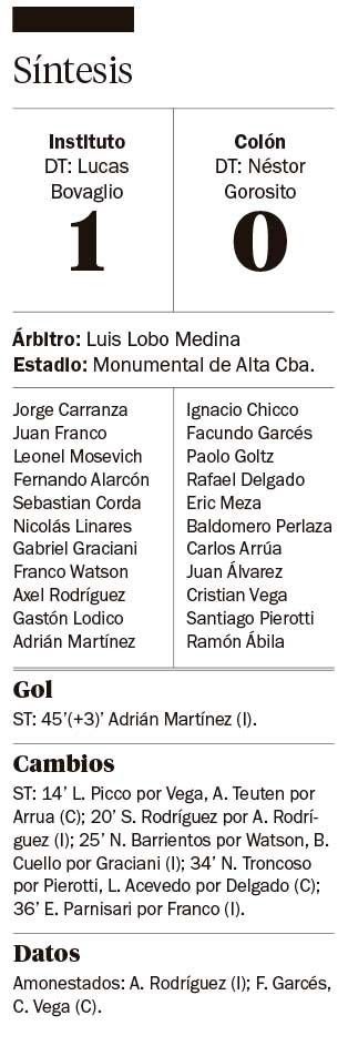Tanto lo buscó Instituto, que el gol apareció sobre la hora