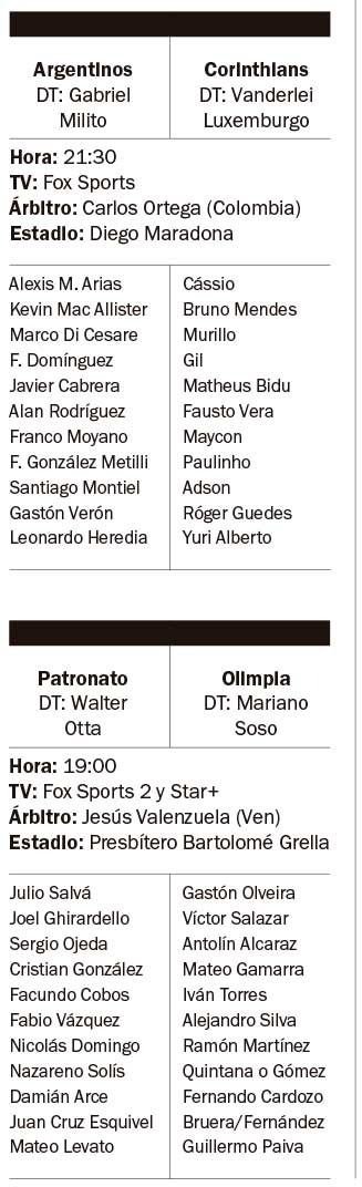 Argentinos se juega una carta brava ante Corinthians