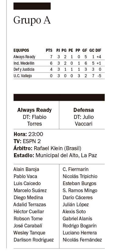 Defensa no tiene margen de error en Bolivia