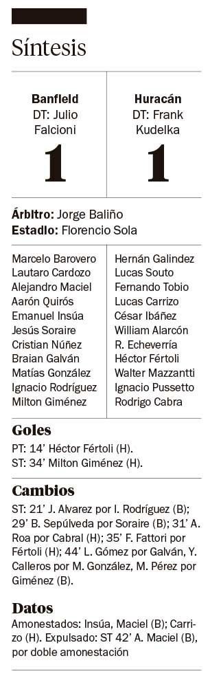 Banfield salvó el empate antes de jugar contra el Lobo