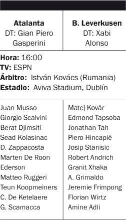 Atalanta y Bayer Leverkusen definen la Europa League en el Aviva de Dublín