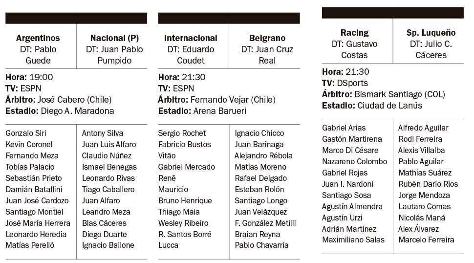 Racing con todo a favor para asegurar la punta