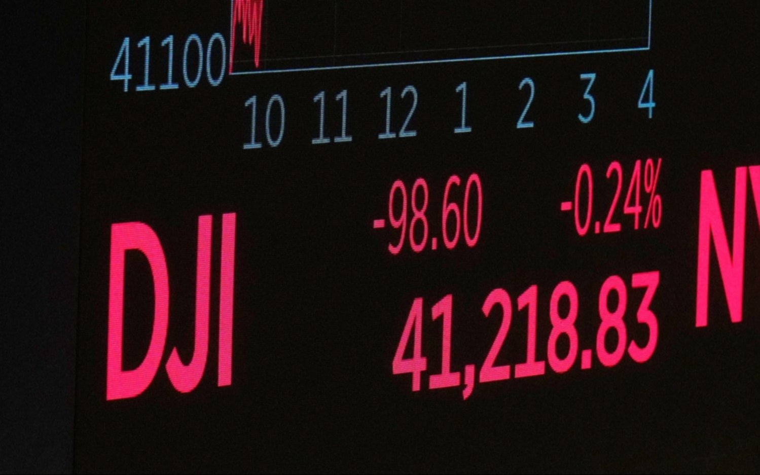 Wall Street cerró en rojo expectante por Nvidia y por la inflación