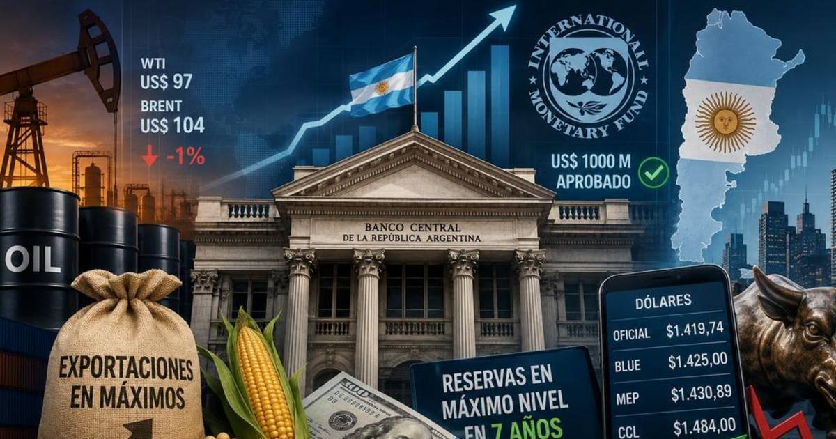 Panorama económico: calma y pocos negocios, luego de una semana extraordinaria | El Dia