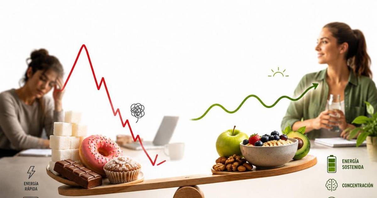 Azúcar y energía: cómo evitar los picos y caídas que afectan a diario | El Dia