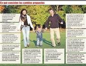 Cuidados compartidos:un nuevo marco legal para los hijos de padres separados