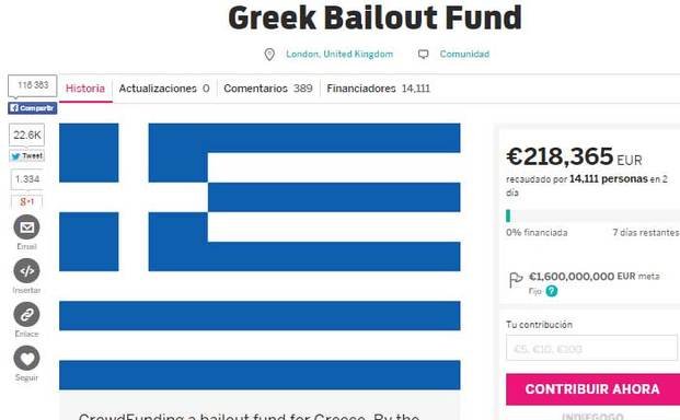 Un joven junta plata por internet para salvar a Grecia del default