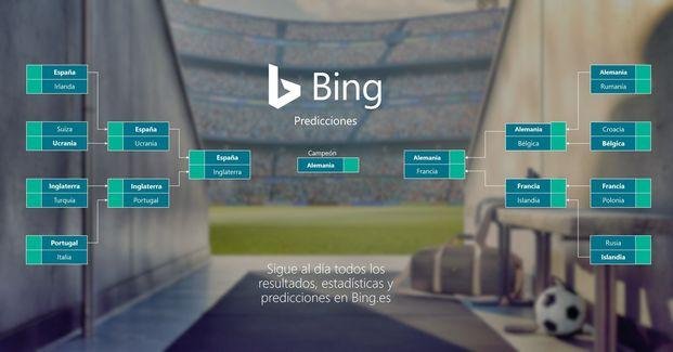 Microsoft promete predecir los resultados de la Eurocopa