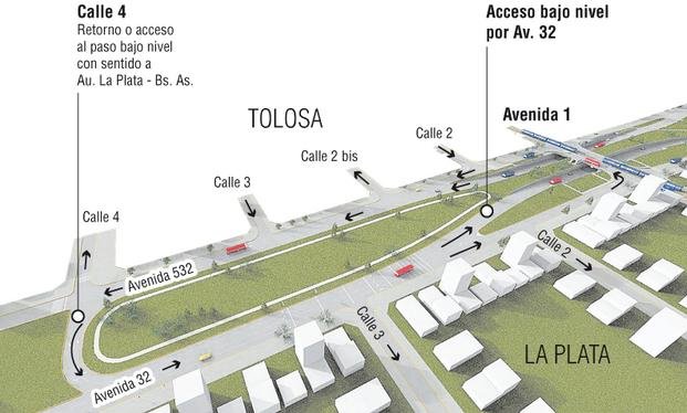 De la Ciudad a la autopista La Plata - Bs. As.