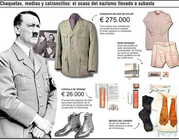 Un enigmático argentino compró objetos de Hitler por 600 mil euros