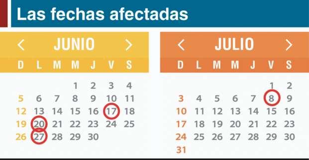 Cuatro semanas consecutivas con un día menos de clases