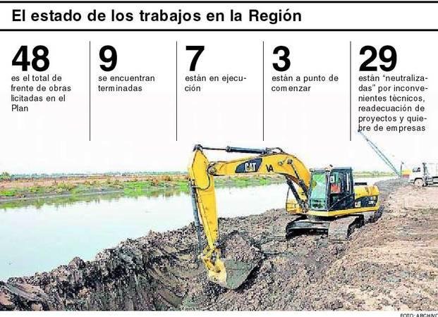 Plan Hidráulico: de las 48 obras hay 29 que están paralizadas