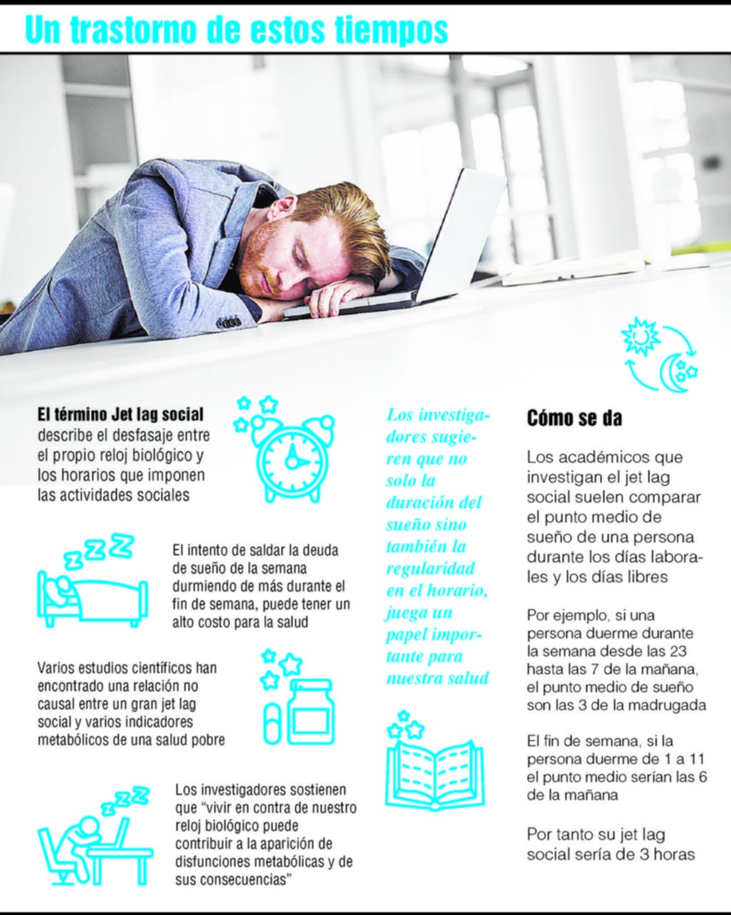 Jet lag social: cuando dormir mal en el finde le pasa factura al cuerpo