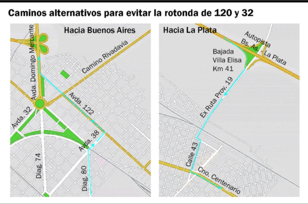 Desde el lunes cerrarán totalmente un tramo de la rotonda de 120 y 32