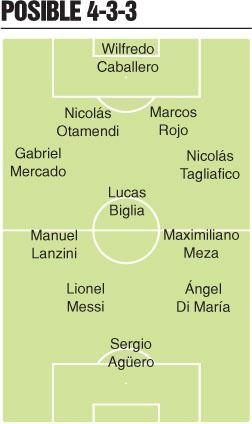 Sampaoli tiene en mente un dibujo flexible en Rusia