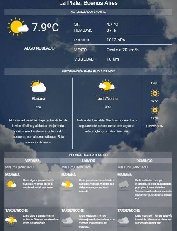 A la mañana, fresquito y con baja posibilidad de lluvia, pero mejora a la tarde