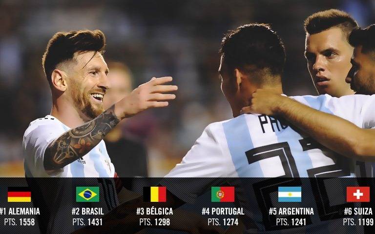 Argentina llega al Mundial, en la quinta posición del ranking FIFA