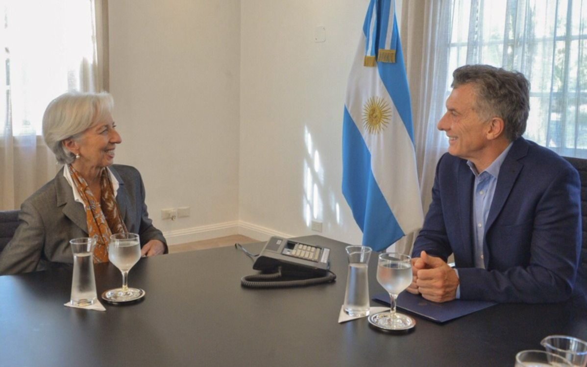Inversiones en tiempos del FMI