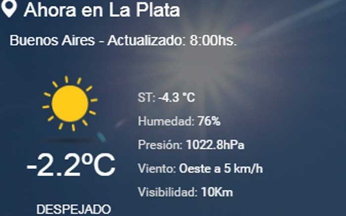 La Ciudad amaneció bajo cero y la  máxima apenas llegará a dos dígitos